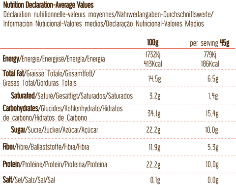 Barras de Proteína Keto Orgánica de Cacahuete y Café